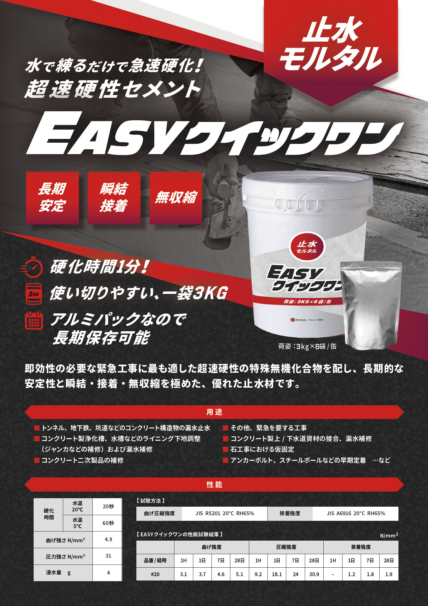 止水モルタル（超速硬化性セメント）『ＥＡＳＹクイックワン』 カタログ
